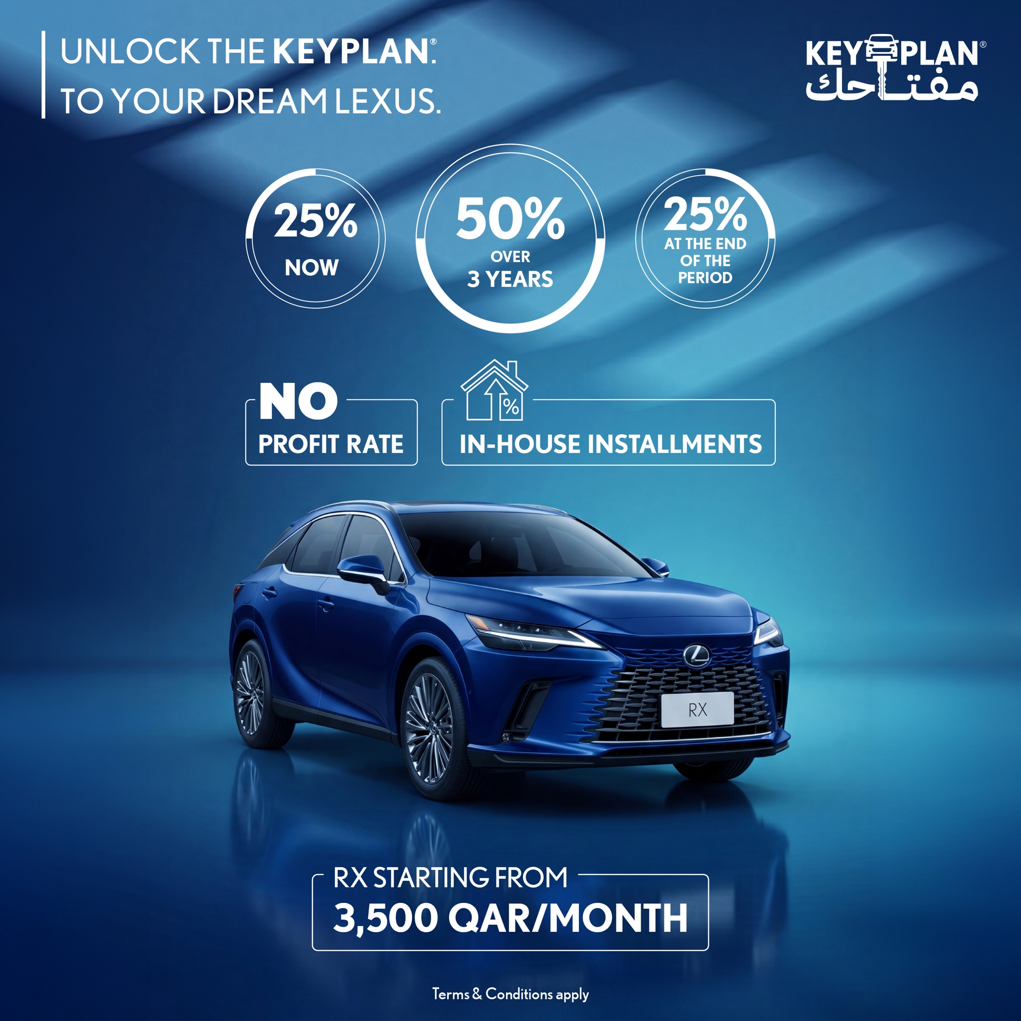 UNLOCK THE KEYPLAN. TO YOUR DREAM LEXUS 